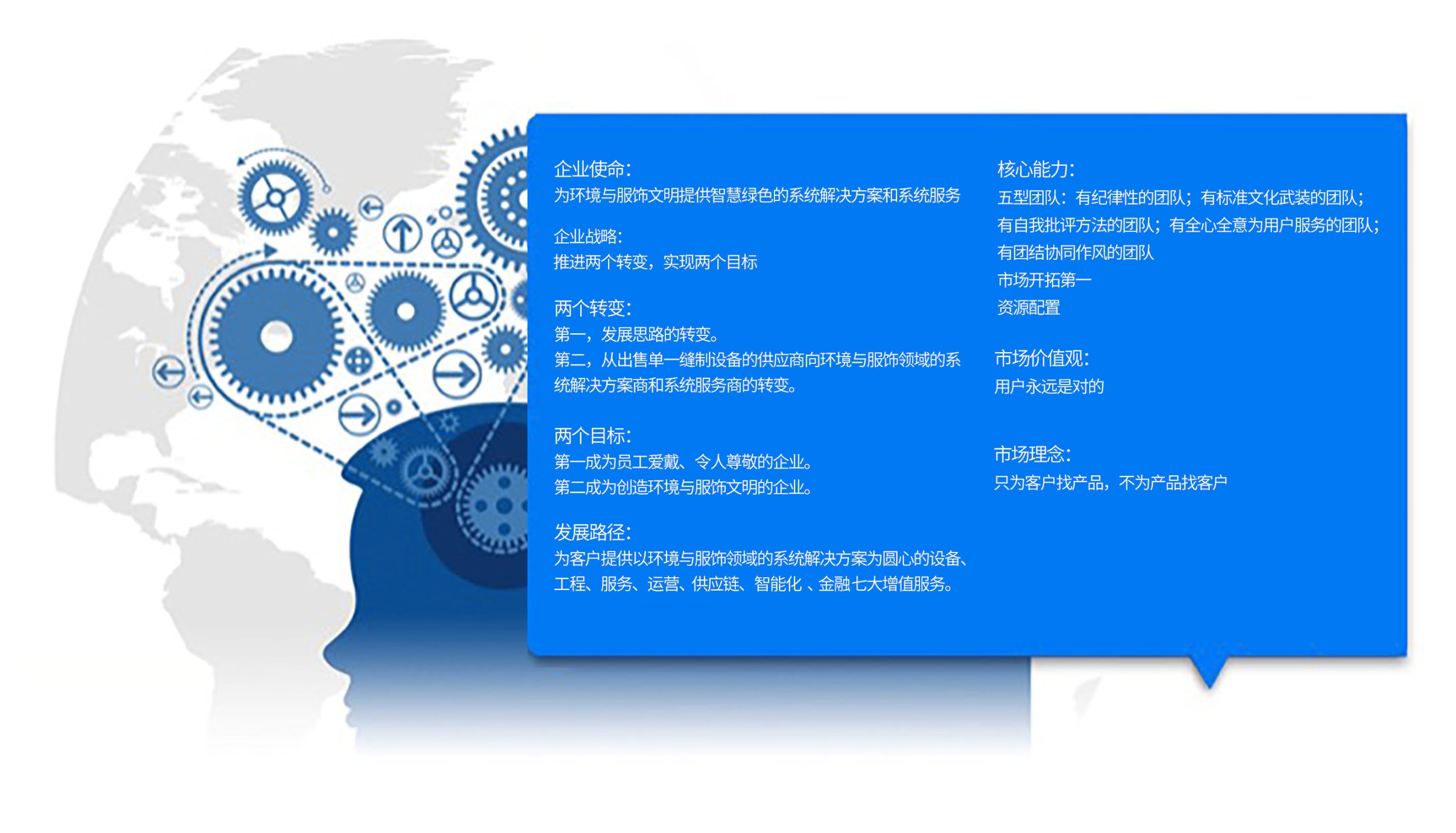 標準工業股份