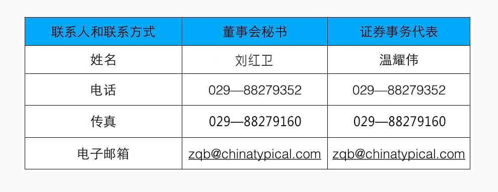 標準工業股份