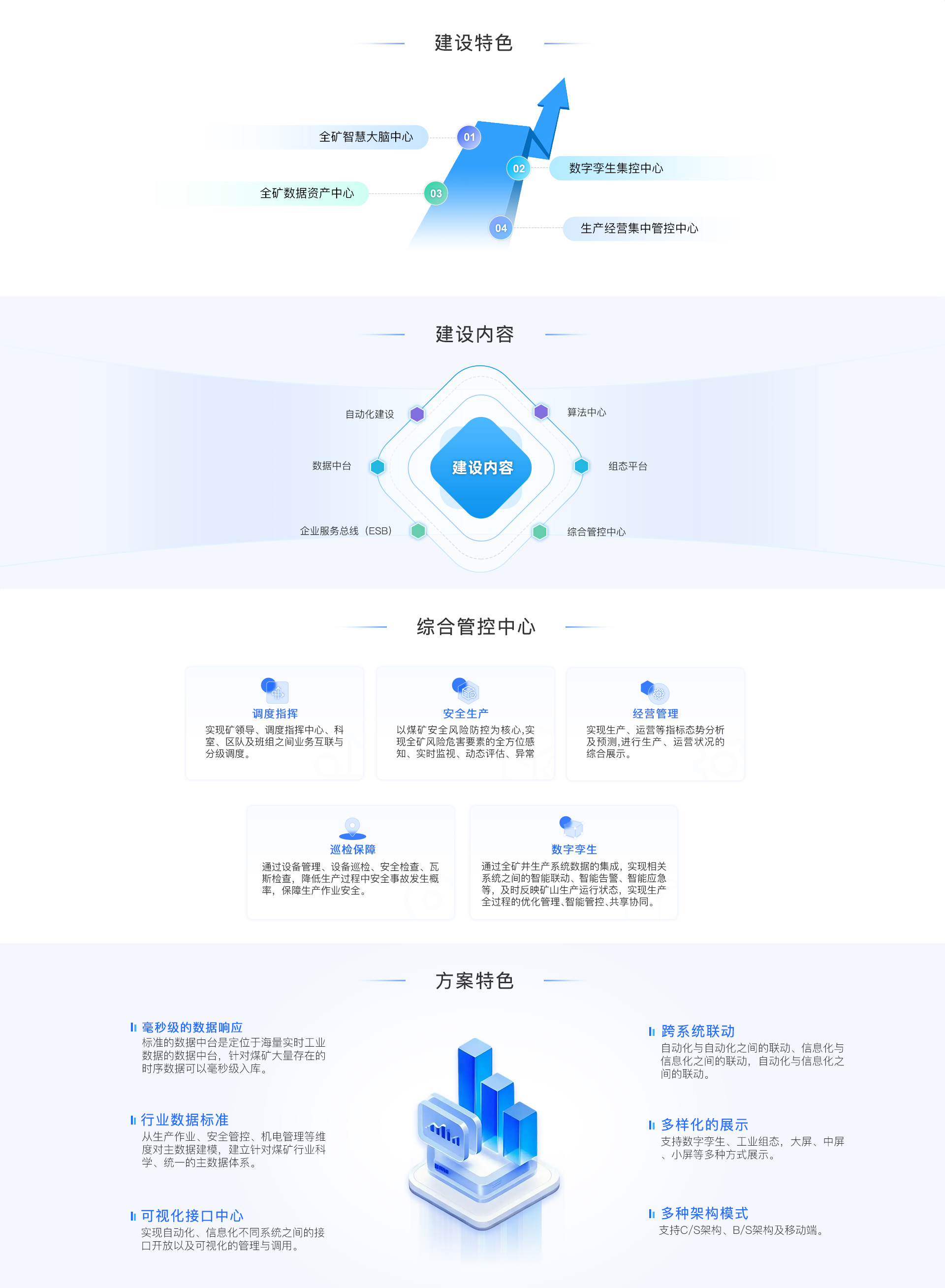 標準工業股份