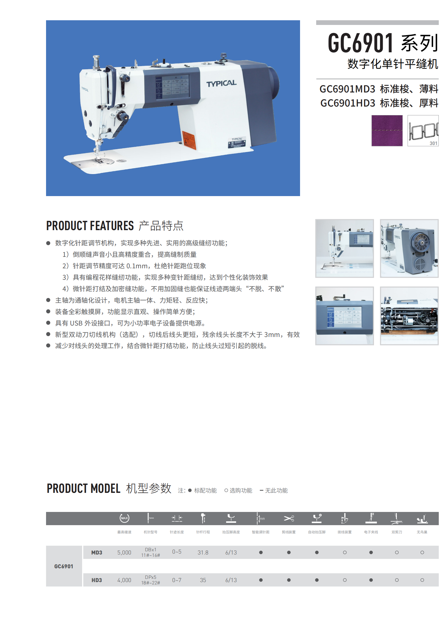 標準工業股份