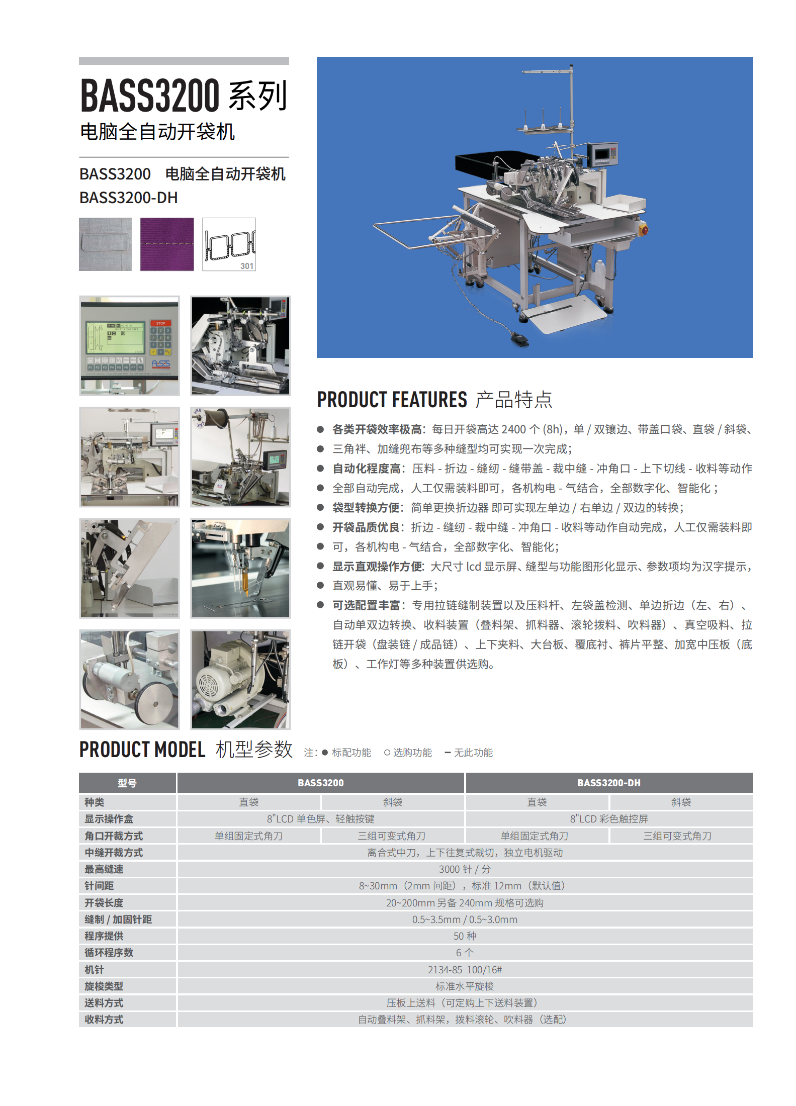 標準工業股份