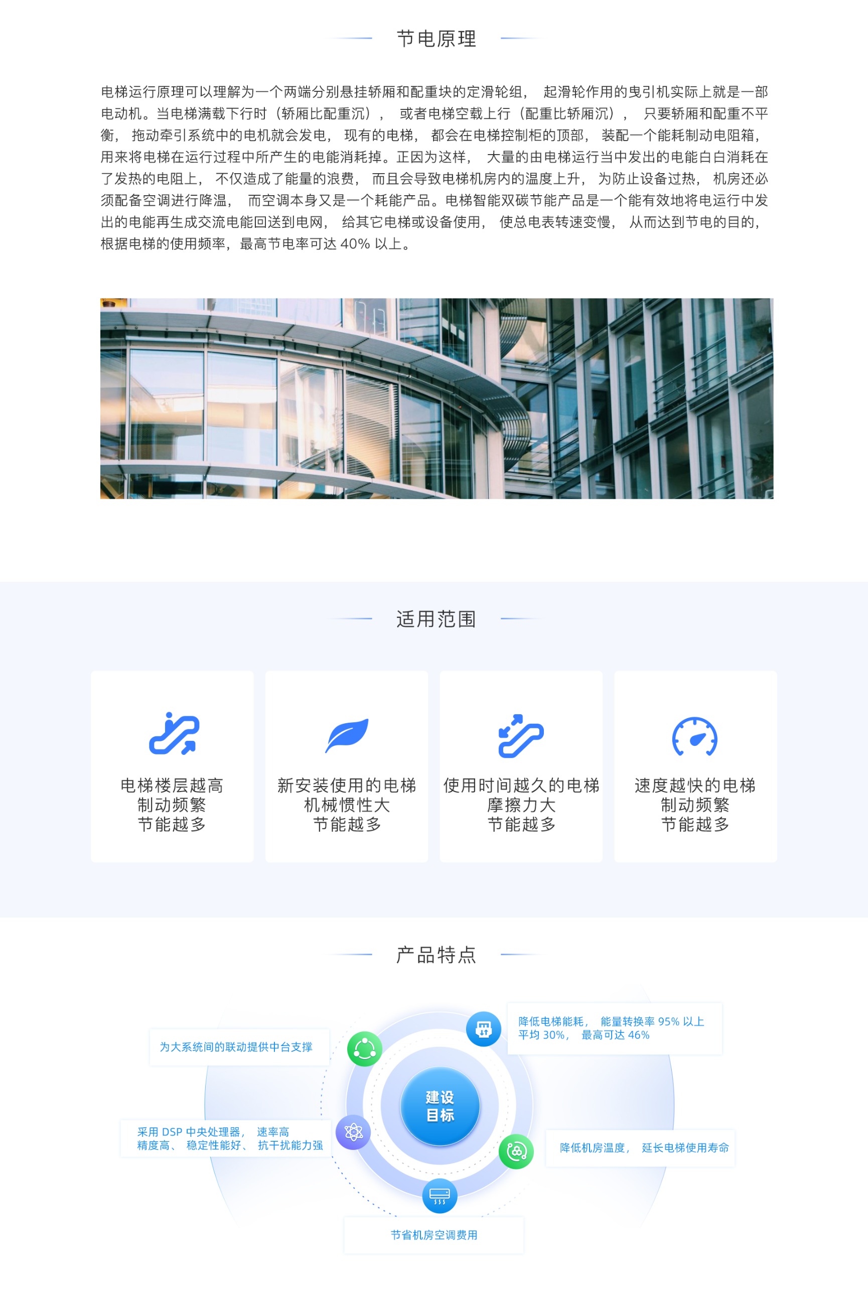 標準工業股份