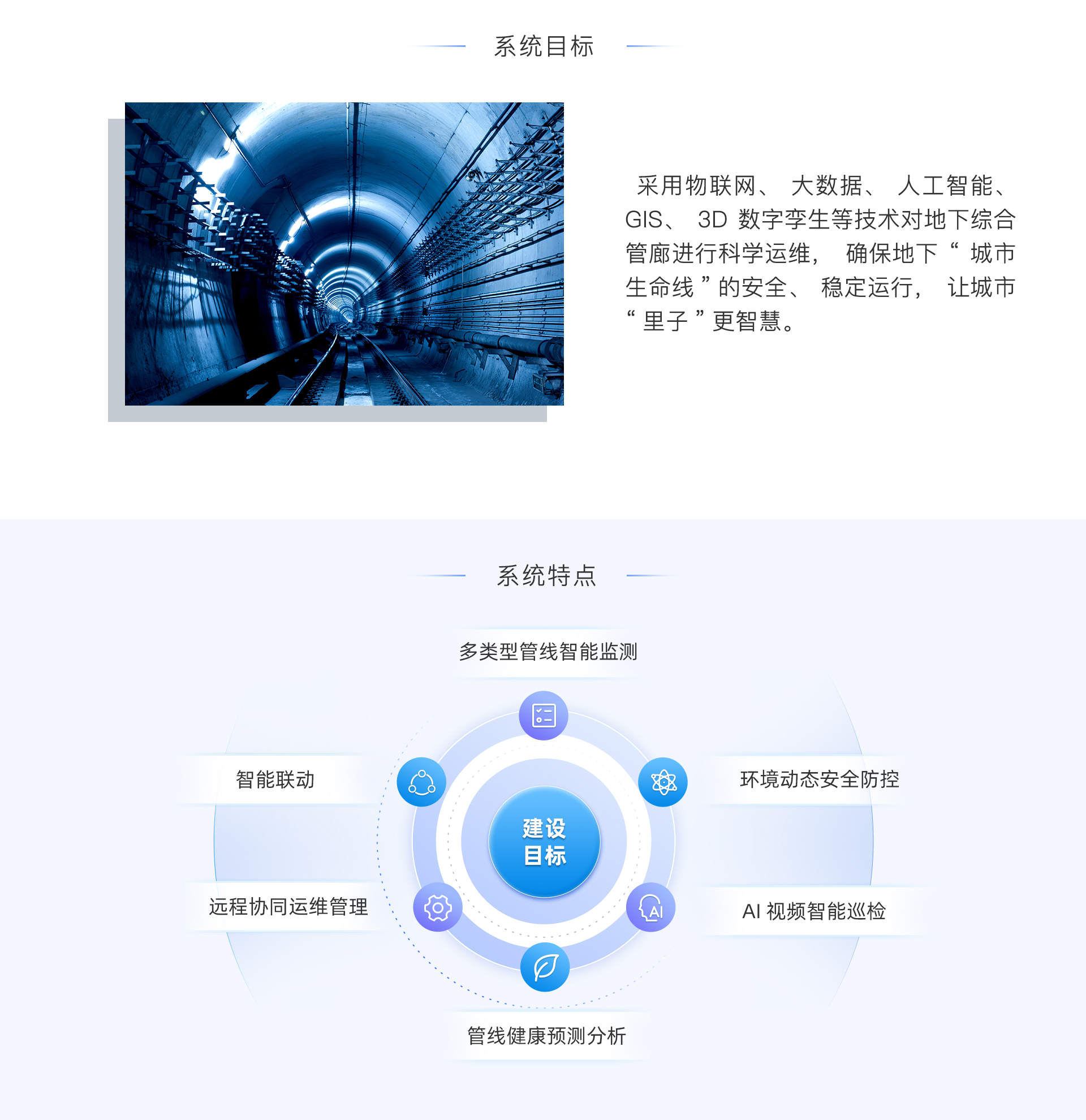標準工業股份