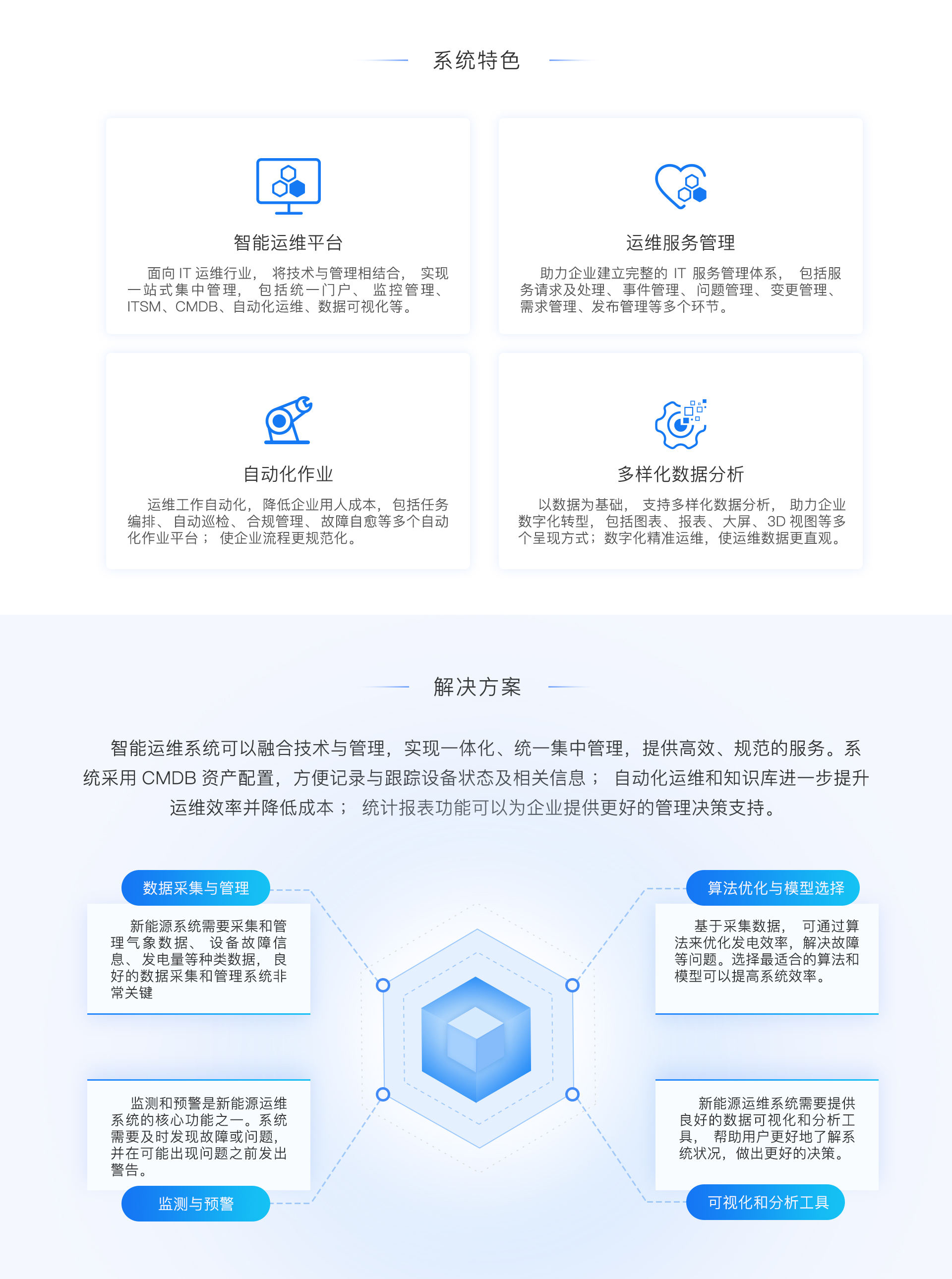 標準工業(yè)股份