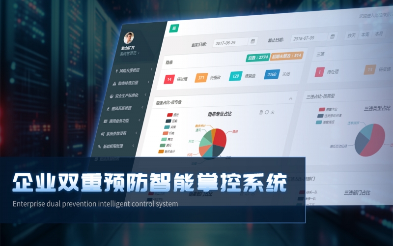 安全雙重預防系統